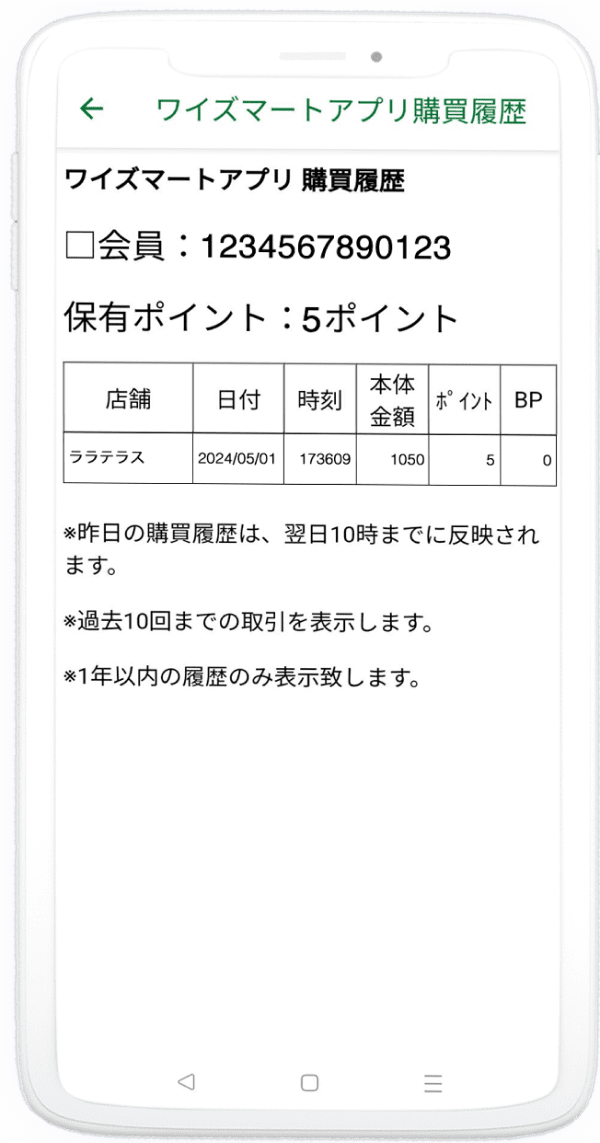 ワイズマートアプリ 購買履歴