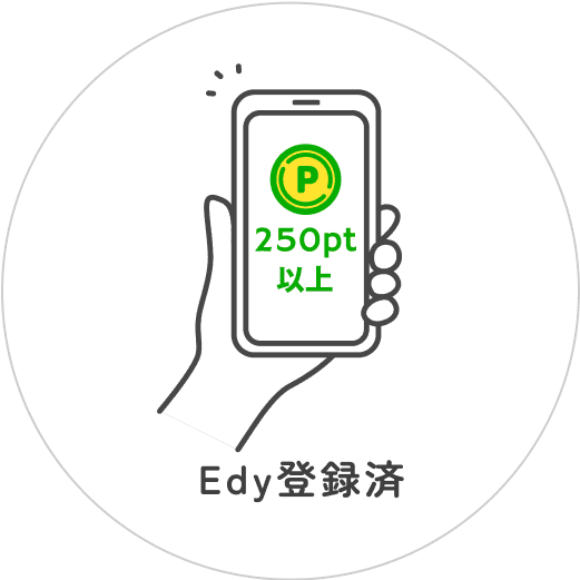 Edy登録済