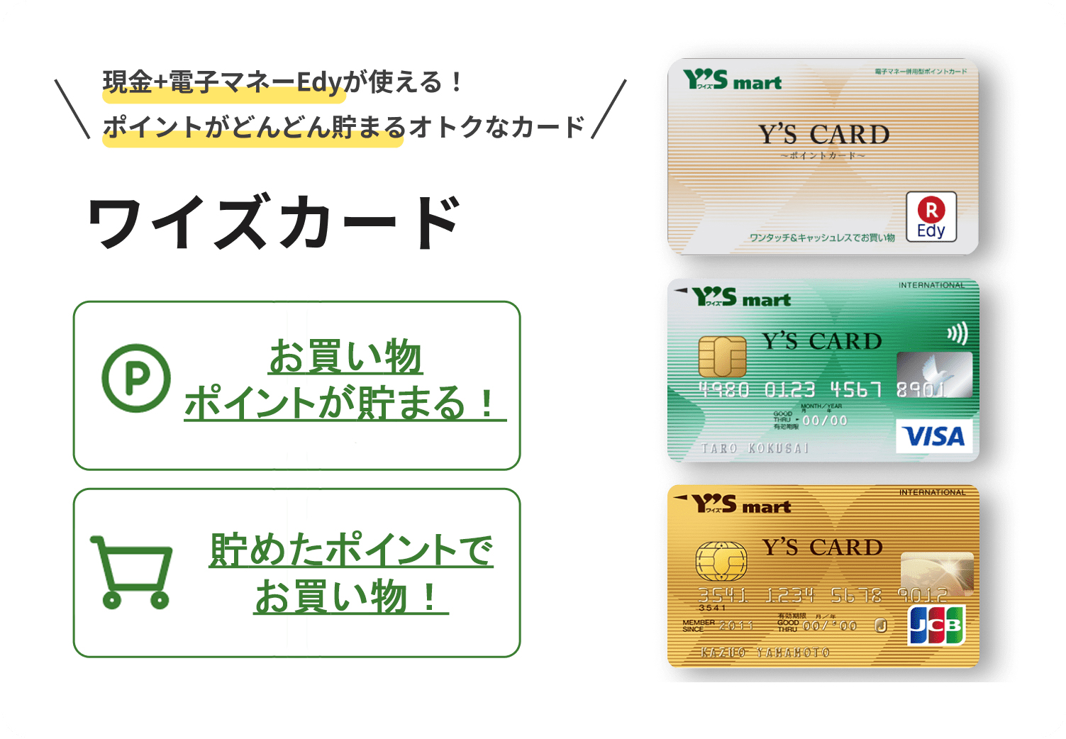 現金+電子マネー Edyが使える! ポイントがどんどん貯まるオトクなカード ワイズカード お買い物ポイントが貯まる! いつでも現金に換金できる! 貯めたポイントでお買い物! 便利な電子マネーEdyに交換!