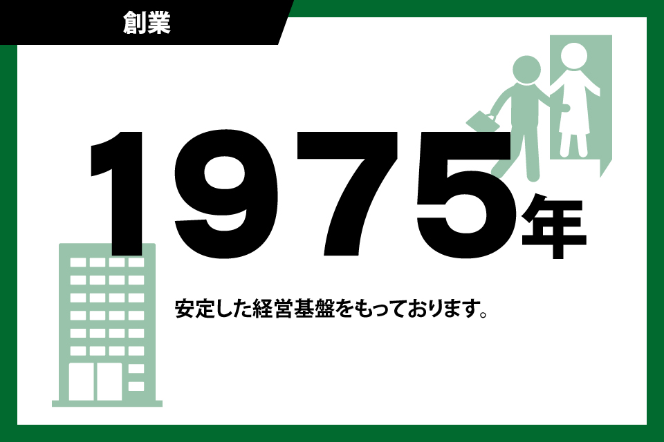 創業 1975年 安定した経営基盤を持っています！